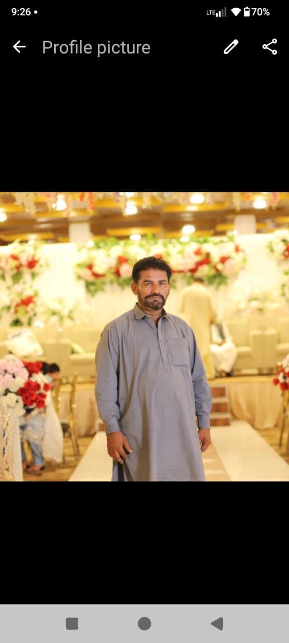 Syed Ullah Atta Muhammad - Groom